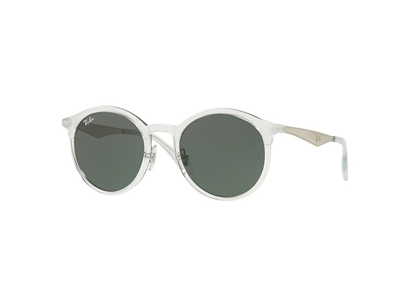 rayban round optics